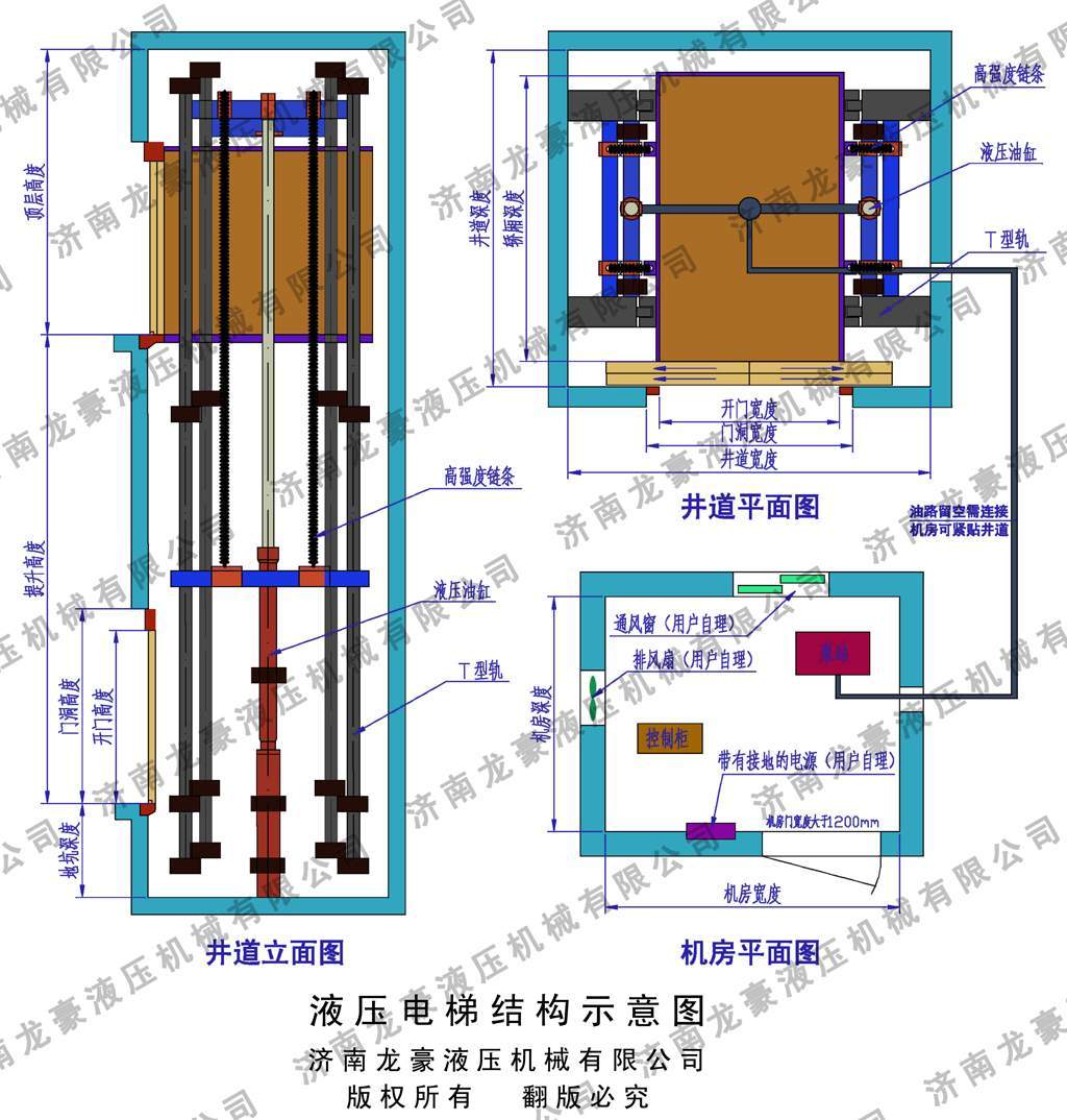 液压电梯构造示意图