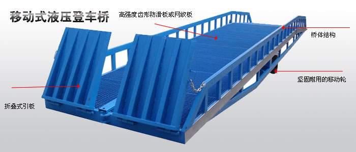 移动式液压登车桥说明