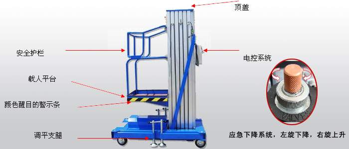 单柱铝合金式升降机结构图