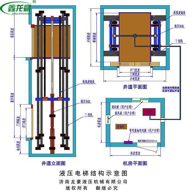 液压电梯原理图